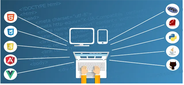 Top de los 11 programas para diseño y desarrollo de páginas web.